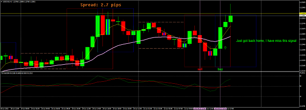 Click to Enlarge

Name: USDCADH00.png
Size: 58 KB