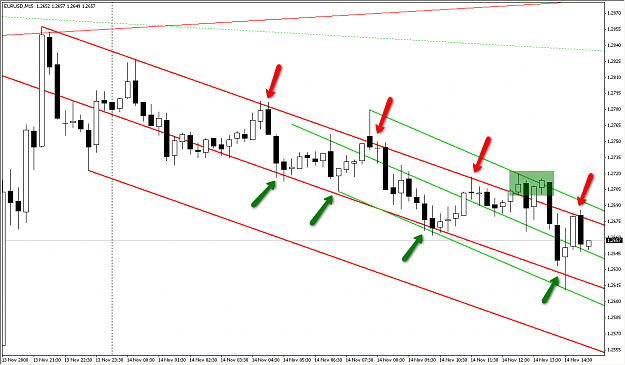 Click to Enlarge

Name: 2008-11-14_1516_EU.png
Size: 79 KB