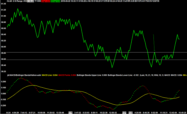 Click to Enlarge

Name: Crude22jun15.png
Size: 51 KB
