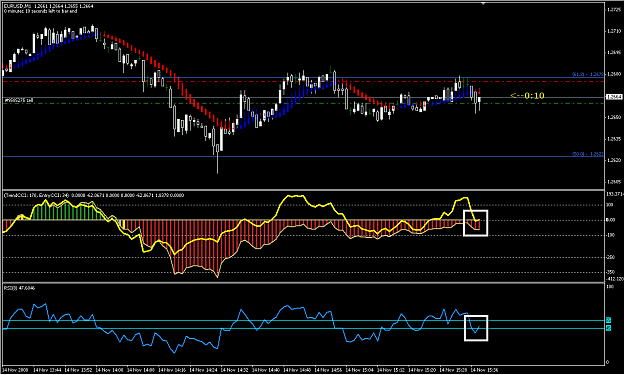 Click to Enlarge

Name: 2008-11-14_1539_scalp.png
Size: 53 KB