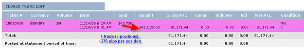 Click to Enlarge

Name: Thursday (overnight) trade.png
Size: 14 KB