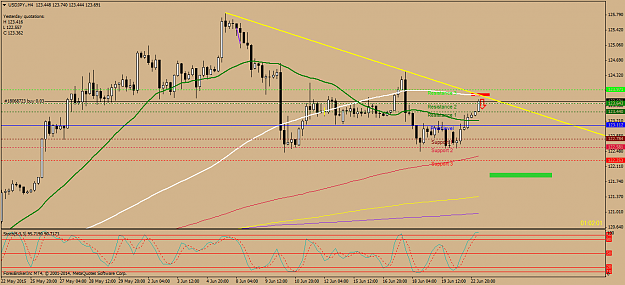 Click to Enlarge

Name: usdjpy.h4.png
Size: 47 KB