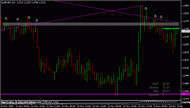 Click to Enlarge

Name: eurusd.gif
Size: 12 KB
