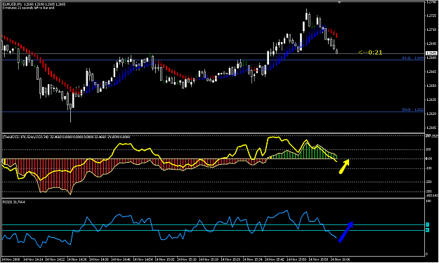 Click to Enlarge

Name: 2008-11-14_1608_scalp2.png
Size: 54 KB
