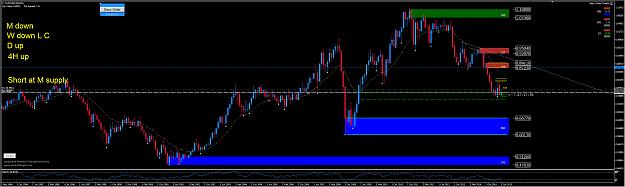 Click to Enlarge

Name: AUDUSD M.jpg
Size: 419 KB