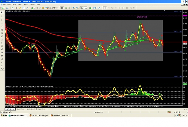 Click to Enlarge

Name: GBPUSD.JPG
Size: 210 KB