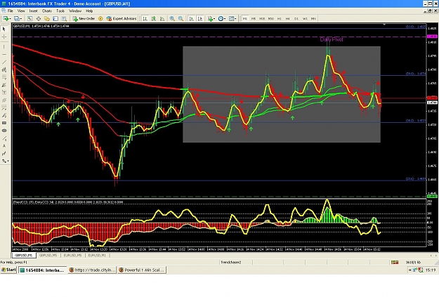 Click to Enlarge

Name: GBPUSD.JPG
Size: 210 KB