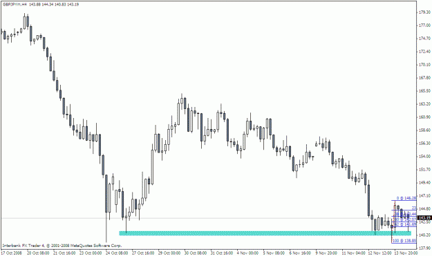 Click to Enlarge

Name: chart1.gif
Size: 18 KB