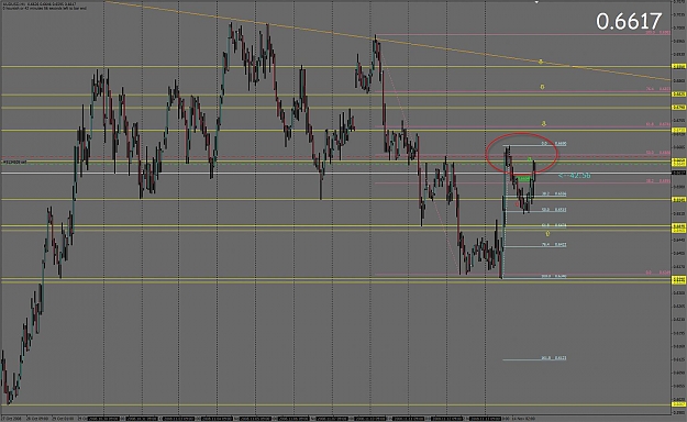 Click to Enlarge

Name: 14-11-2008 23-17-05 AUDUSD.jpg
Size: 152 KB