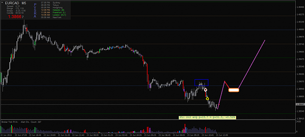 Click to Enlarge

Name: EURCADM5.png
Size: 36 KB