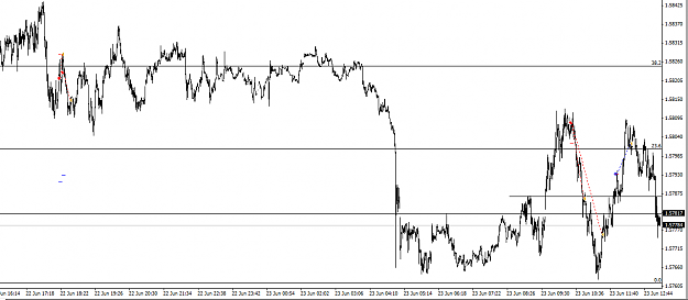 Click to Enlarge

Name: GbpUsd 22230615.PNG
Size: 35 KB