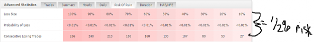 Click to Enlarge

Name: risk.png
Size: 22 KB