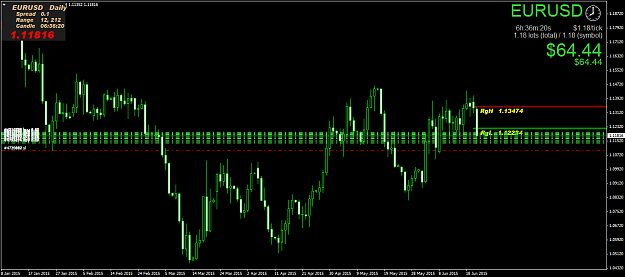 Click to Enlarge

Name: EURUSDDaily.png
Size: 62 KB