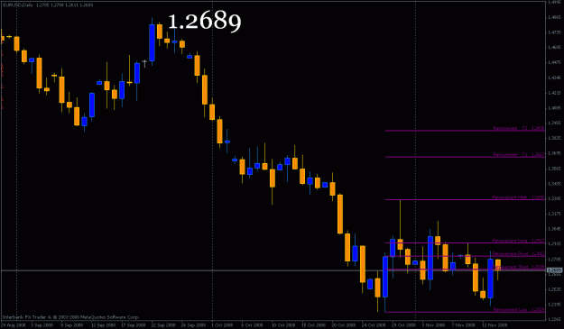 Click to Enlarge

Name: 1114euroretr.gif
Size: 18 KB