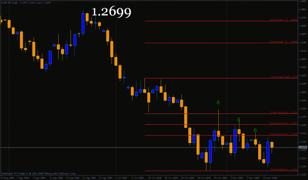 Click to Enlarge

Name: 1114eurodaily.gif
Size: 18 KB