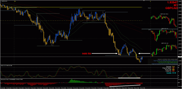Click to Enlarge

Name: GCA Trade 1 - 6232015.gif
Size: 55 KB