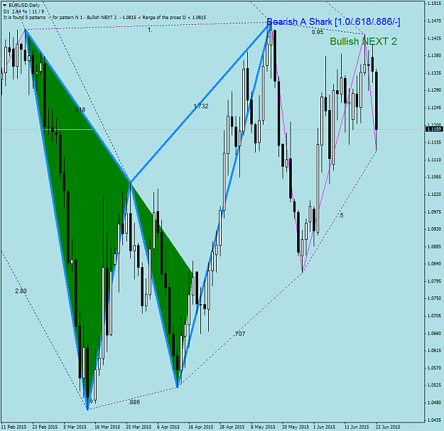 Click to Enlarge

Name: EURUSDDailyhn.png
Size: 63 KB