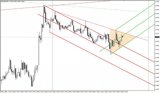 Click to Enlarge

Name: 2008-11-14_1730_EU.png
Size: 43 KB