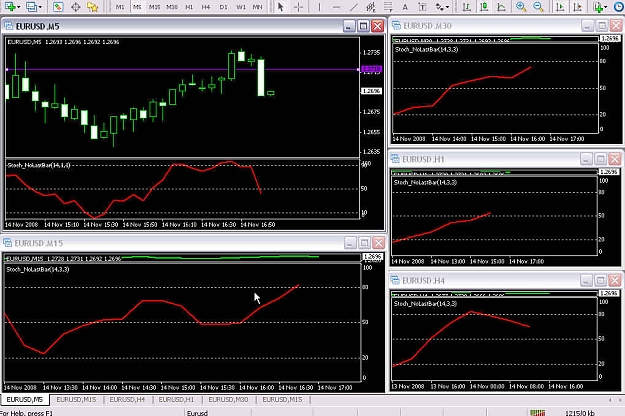 Click to Enlarge

Name: chart.jpg
Size: 100 KB