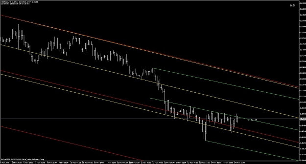 Click to Enlarge

Name: gbp_usd_h1_forks.jpg
Size: 104 KB