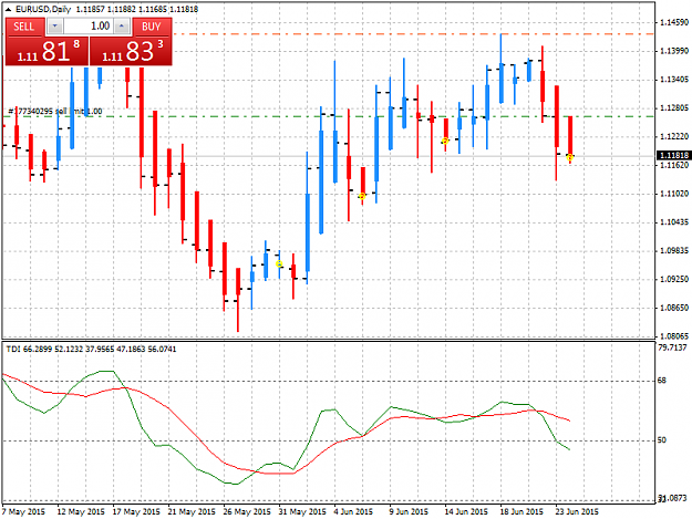 Click to Enlarge

Name: EURUSDDaily.png
Size: 40 KB