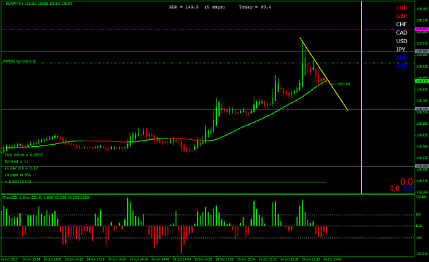 Click to Enlarge

Name: eurjpym1.png
Size: 41 KB