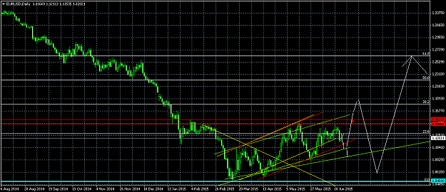 Click to Enlarge

Name: EURUSDDaily.png
Size: 43 KB