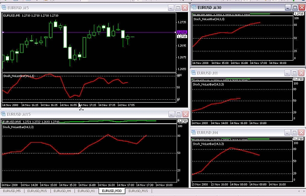 Click to Enlarge

Name: chart.jpg
Size: 94 KB