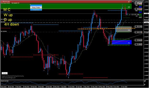 Click to Enlarge

Name: GBPUSD D.jpg
Size: 281 KB