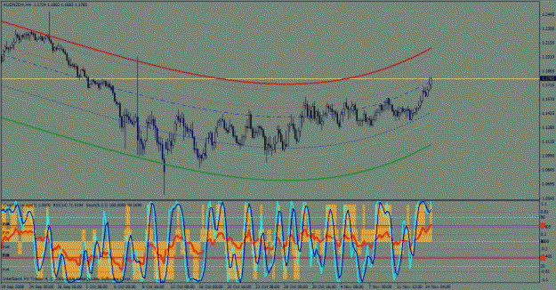 Click to Enlarge

Name: aud nzd.gif
Size: 44 KB