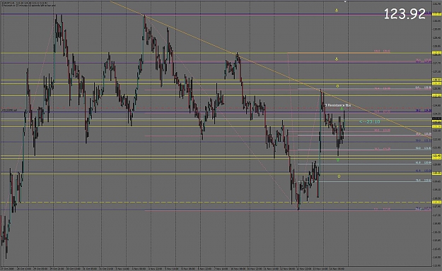 Click to Enlarge

Name: 15-11-2008 03-36-45 EURJPY.jpg
Size: 177 KB