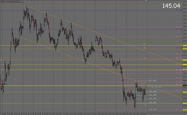 Click to Enlarge

Name: 15-11-2008 03-38-41 GBPJPY.jpg
Size: 171 KB