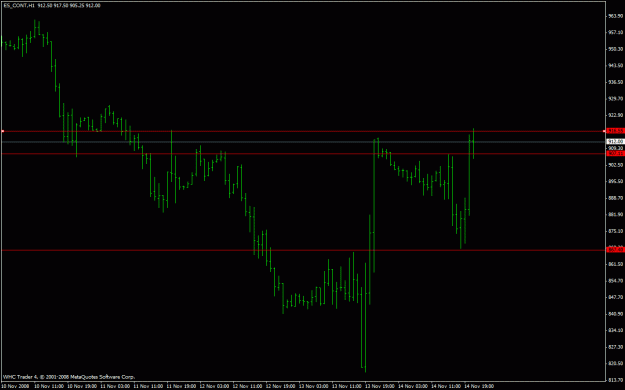 Click to Enlarge

Name: spx.gif
Size: 16 KB