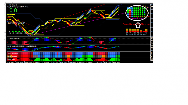 Click to Enlarge

Name: USDCAD_Renko.png
Size: 48 KB