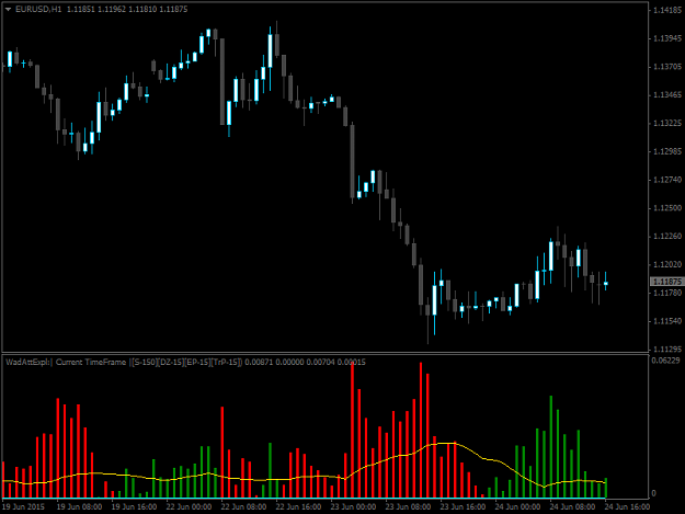 Click to Enlarge

Name: EURUSDH13.png
Size: 31 KB
