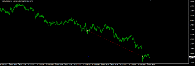 Click to Enlarge

Name: GbpUsd 2406 1700.PNG
Size: 18 KB