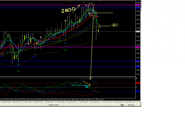 Click to Enlarge

Name: EURUSD.png
Size: 61 KB