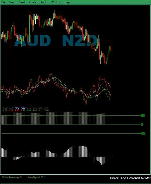 Click to Enlarge

Name: AUD NZD.jpg
Size: 53 KB