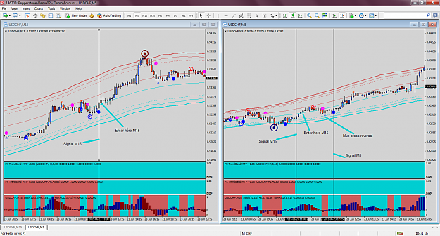 Click to Enlarge

Name: MetaTrader - Pepperstone.png
Size: 131 KB