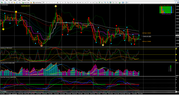 Click to Enlarge

Name: audcad H1 DS.png
Size: 140 KB