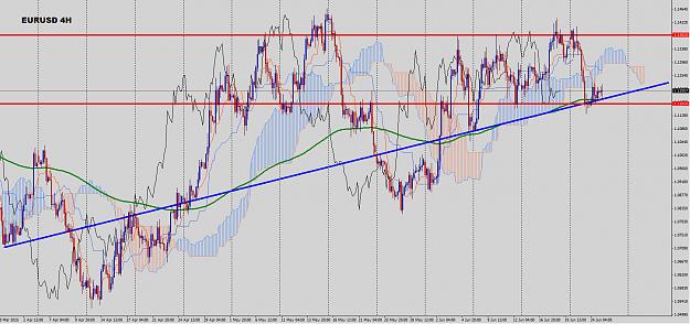 Click to Enlarge

Name: 4H-Analysis-2015-06-25b.jpg
Size: 656 KB