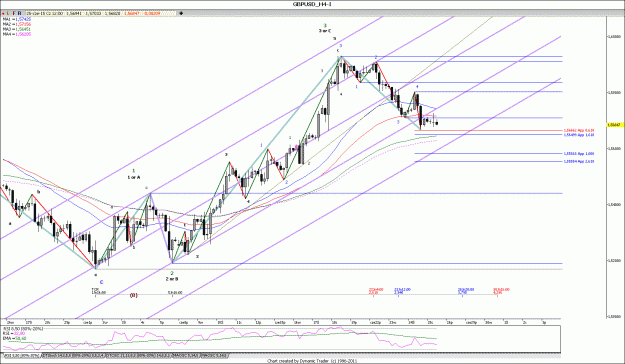 Click to Enlarge

Name: GBPUSD_H4.gif
Size: 218 KB