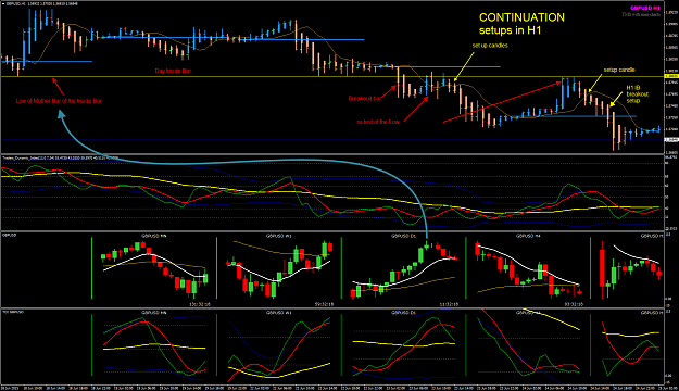 Click to Enlarge

Name: GBPUSD Day IB breakout continuation.png
Size: 99 KB