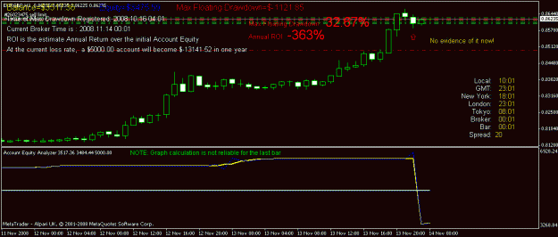 Click to Enlarge

Name: spike3.gif
Size: 16 KB