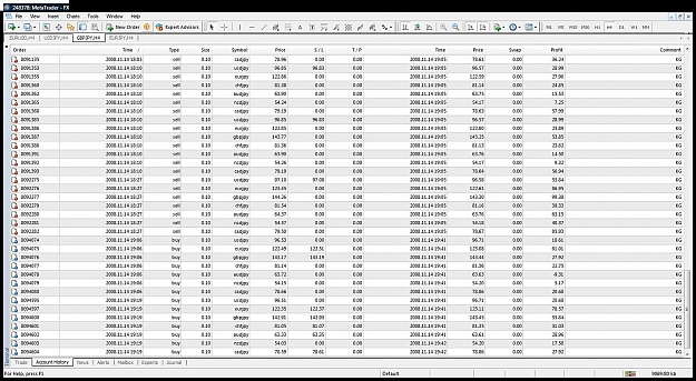Click to Enlarge

Name: ccfp_results.jpg
Size: 261 KB