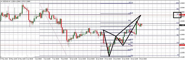 Click to Enlarge

Name: USDCADH4625.jpg
Size: 285 KB