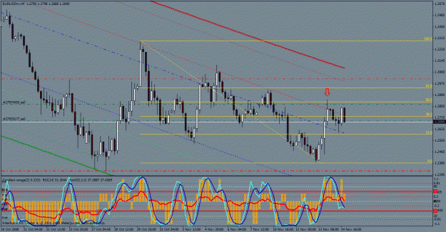Click to Enlarge

Name: eur usd.gif
Size: 39 KB