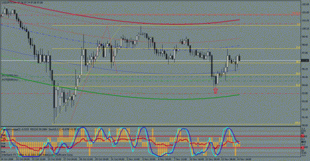 Click to Enlarge

Name: usd jpy.gif
Size: 37 KB