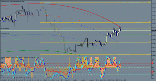 Click to Enlarge

Name: eur cad.gif
Size: 40 KB