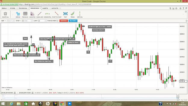 Click to Enlarge

Name: oilthurs.jpg
Size: 260 KB
